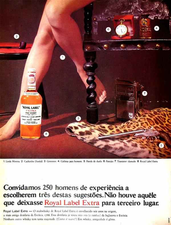 Convidamos 250 homens de experiência a escolherem três destas sugestões. Não houve aquele que deixasse Royal Label Extra para terceiro lugar.