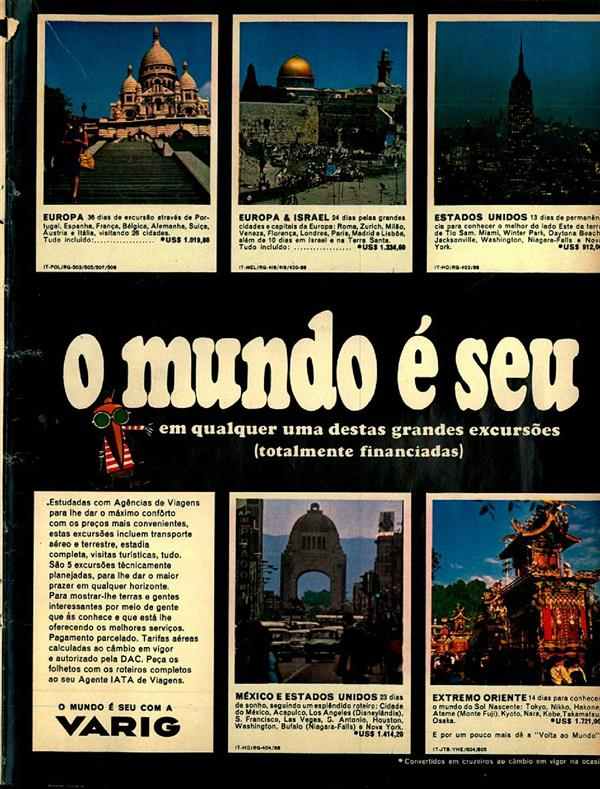 Serviços aéreos