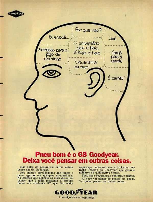 Pneu bom é G8 Goodyear. Deixa você pensar em outras coisas.