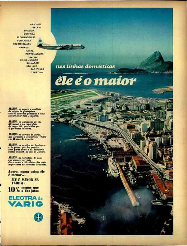 Viagens Aéreas