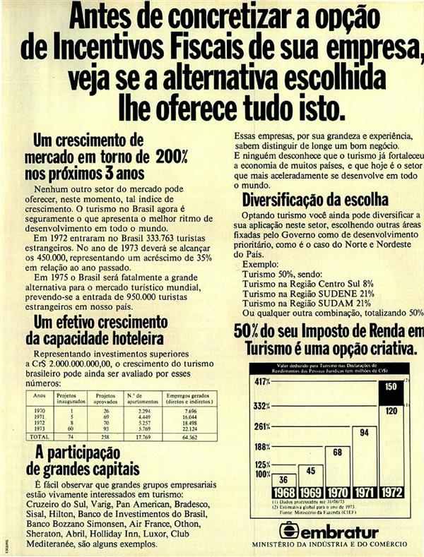Antes de concretizar a opção de incentivos fiscais de sua empresa, veja se a alternativa escolhida lhe oferece tudo isto.