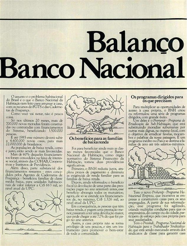 Balanço Social do Banco Nacional da Habitação.
