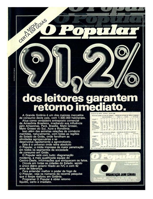 91,2% dos leitores garantem retorno imediato.