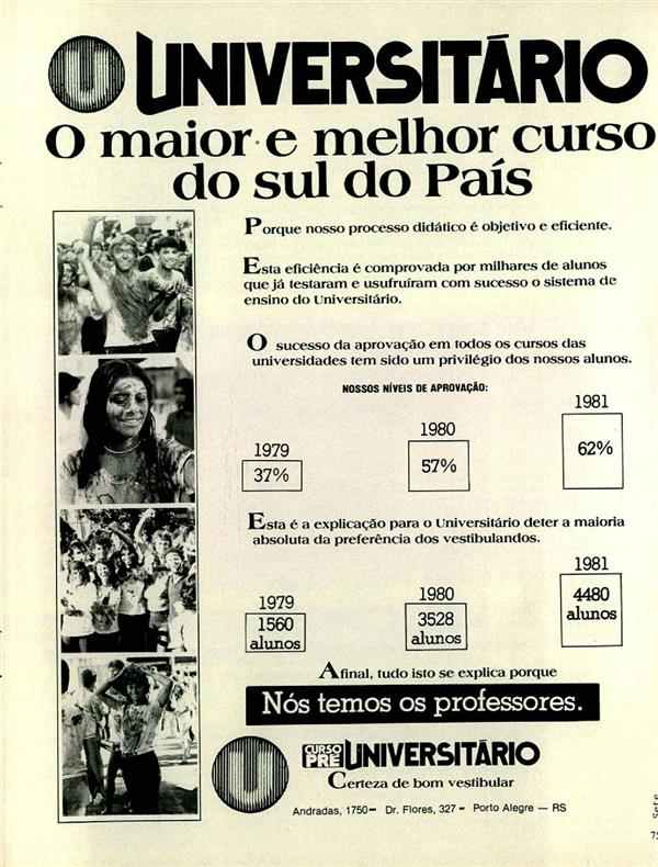 Cursos pré-vestibulares