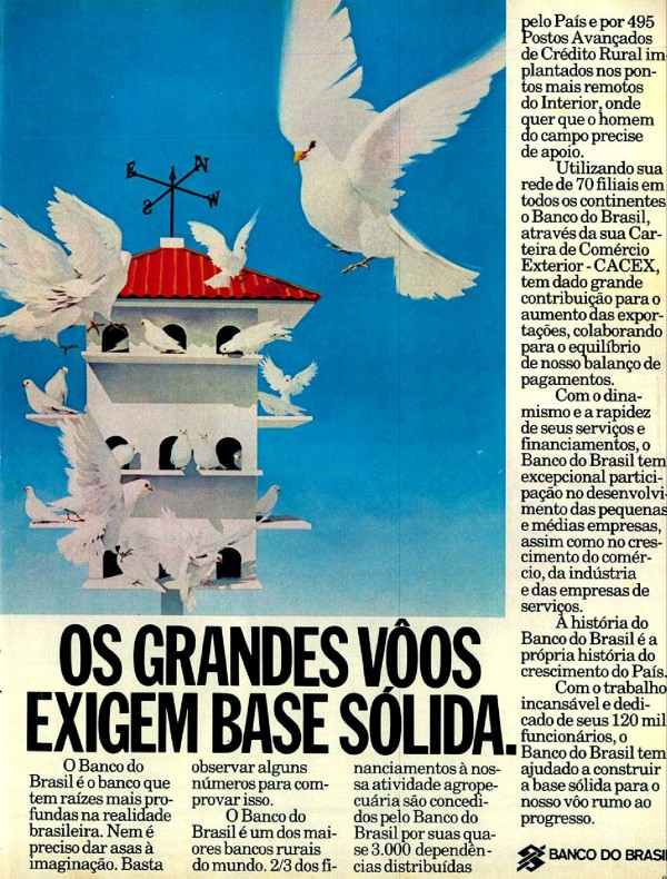 Serviços bancários