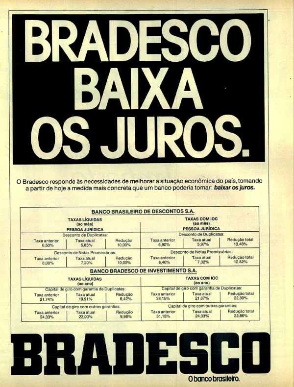 Serviços bancários