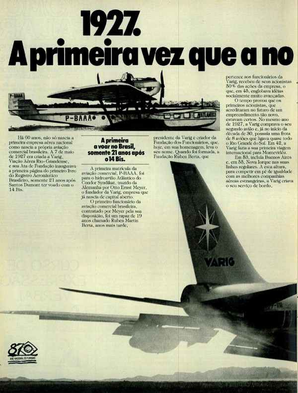 Serviços aéreos
