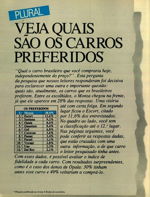 Carros