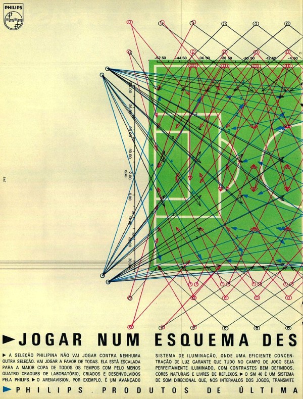 JOGAR NUM ESQUEMA DESSE, SÓ A SELEÇÃO PHILIPINA.