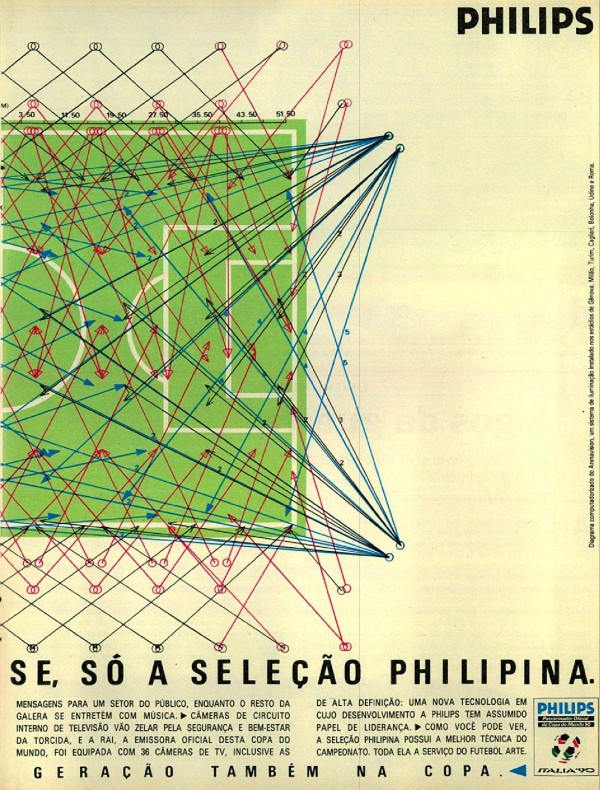 JOGAR NUM ESQUEMA DESSE, SÓ A SELEÇÃO PHILIPINA.