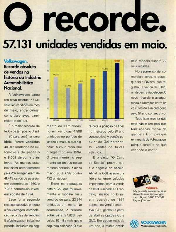 O recorde. A Marca