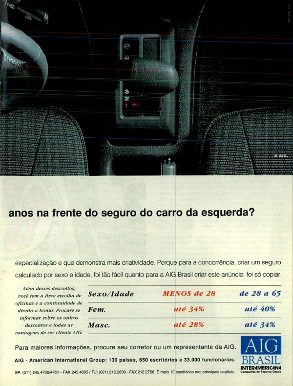 Por que o seguro do carro da direita está seis anos na frente do seguro do carro da esquerda?