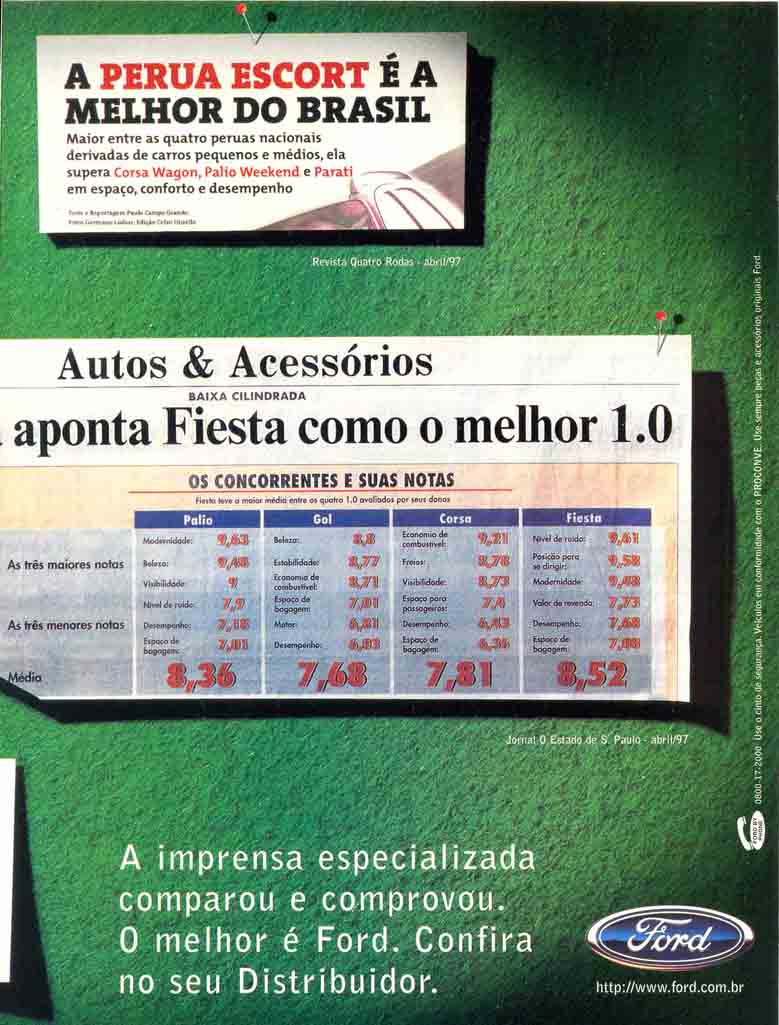 Ford Ka, Fiesta e Escort