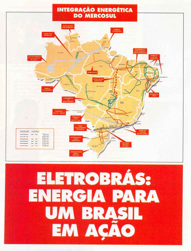 Integração Energética do Mercosul
