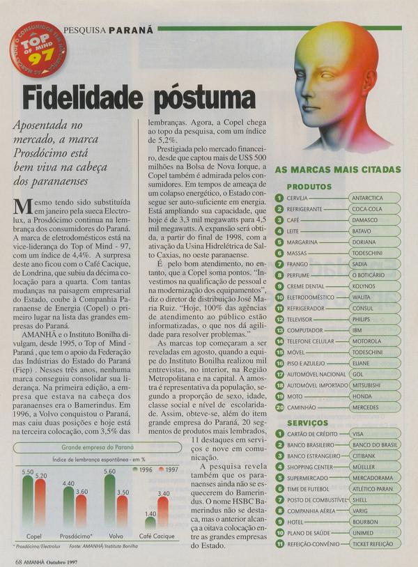 A gente trabalha aqui, para aqui ficar cada vez melhor.
