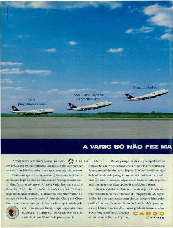Serviços Aéreos