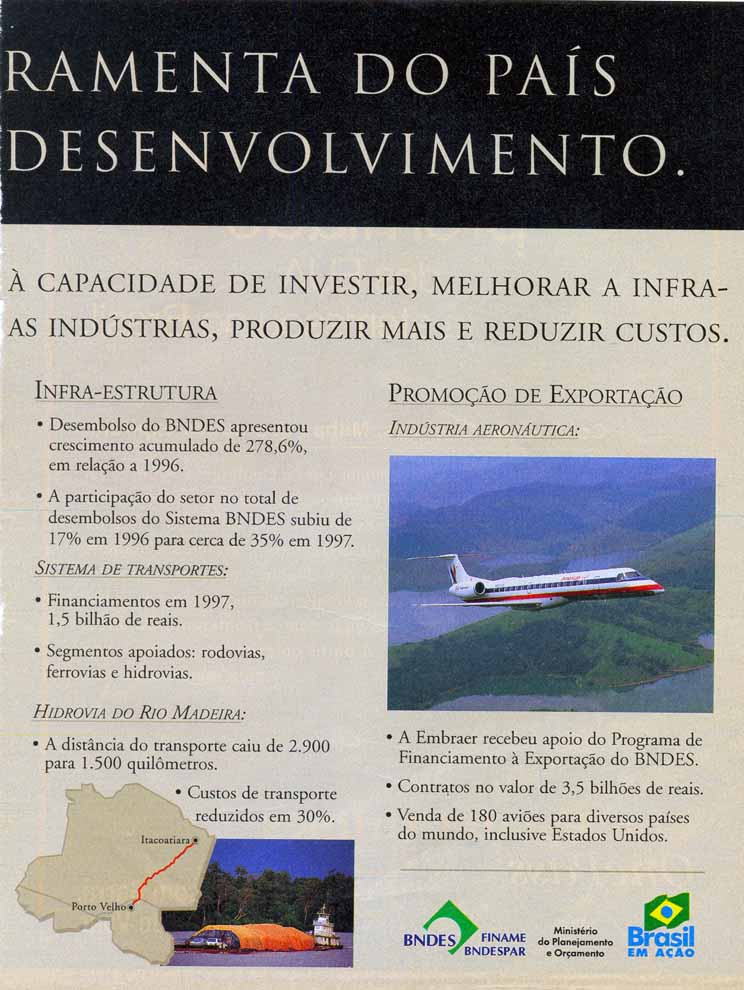 Desenvolvimento do Brasil