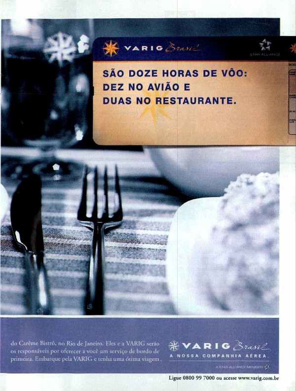 Serviços Aéreos