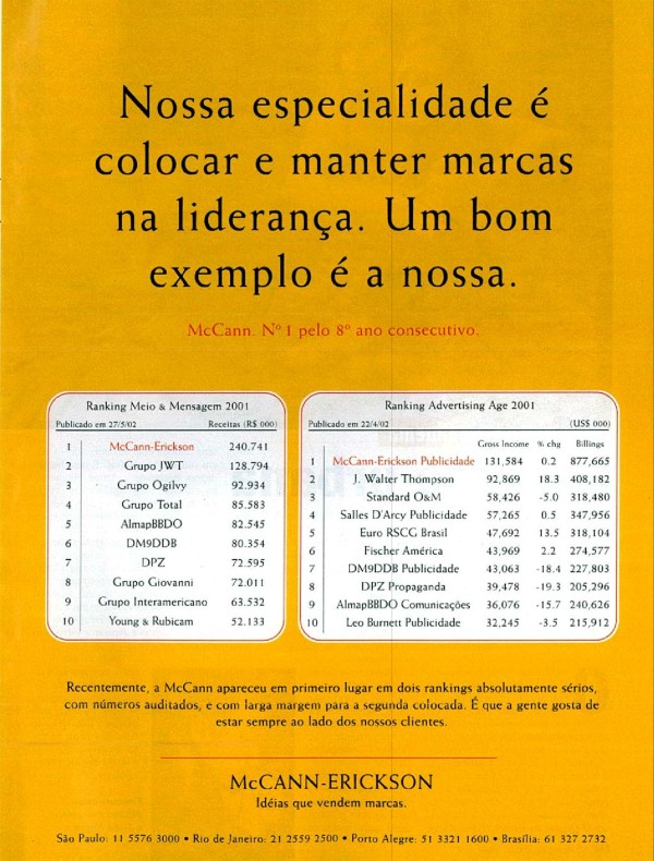 Comunicações