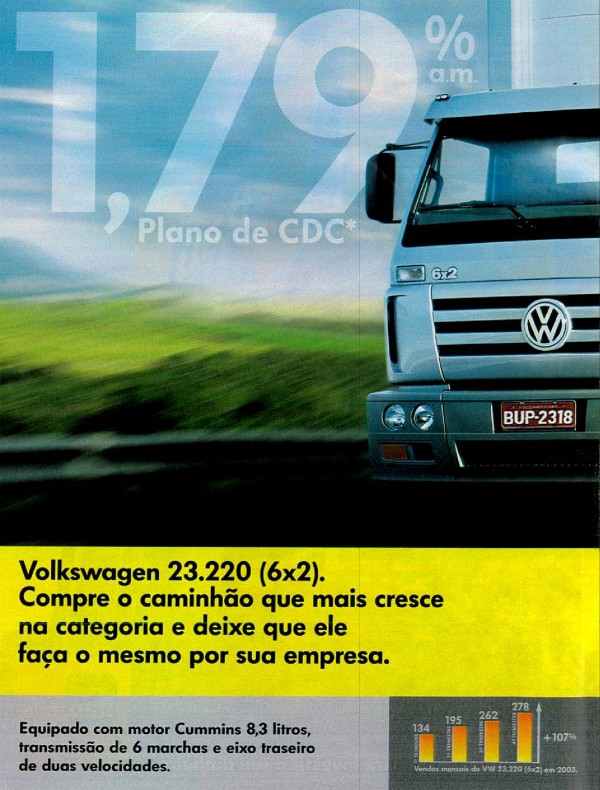 Volkswagen 23.220