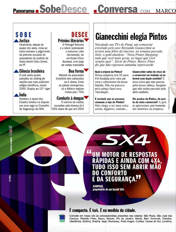 SX4