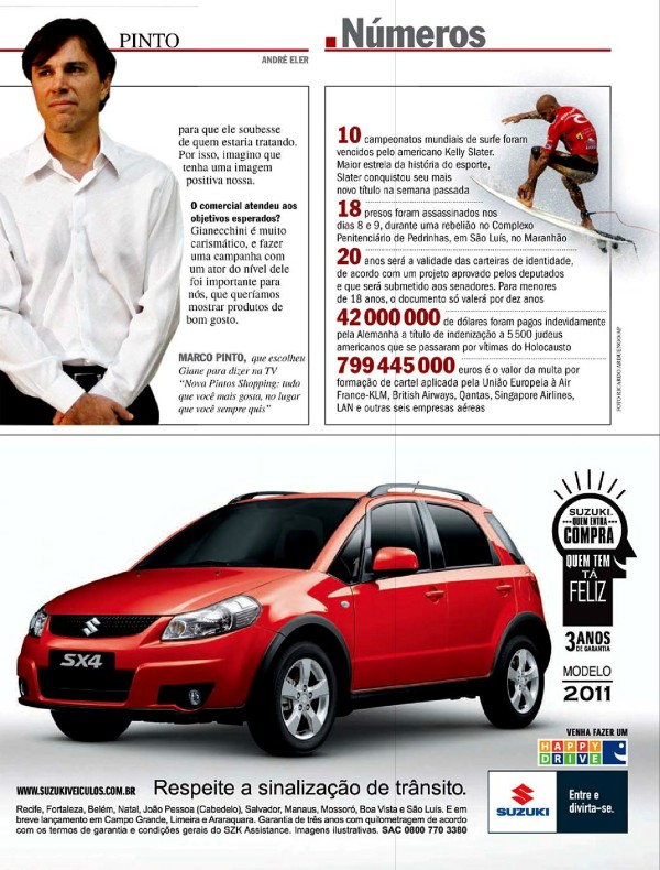 SX4
